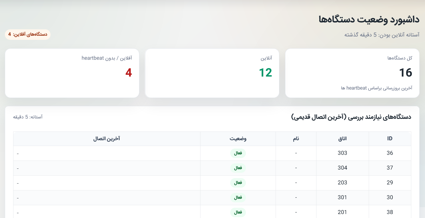 مدیریت دستگاه‌ها